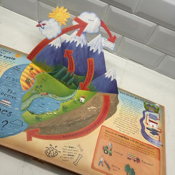 How the World Works: A Hands-On Guide to Our Amazing Planet (Explore the Earth) - Picture 7 of 13